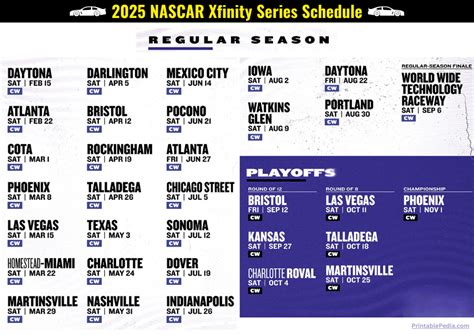 NASCAR reveals entire 2025 Xfinity Series schedule, all 38 dates.